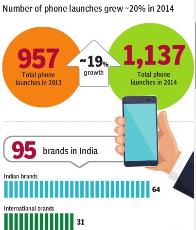 mobiles, mobile phone launches, smartphones, smartphone launches, mobile brands, mobile popular brands, lenovo, xiaomi, motorola