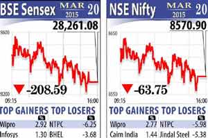 Foreign Income and assets Bill, BSE Sensex, NSE Nifty, Indian rupee, us dollar, gold, silver, gold price, silver price, rupee vs dollar