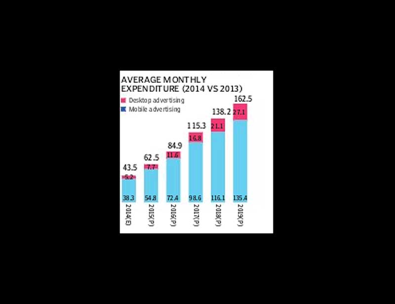 medium and the message, medium as the message, medium and message, Indian Media and Entertainment Industry