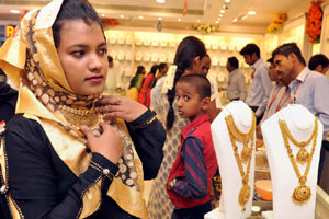GOLD price