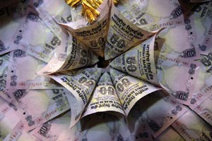 Income Tax Returns forms