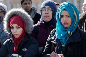 Muslims, US muslims, US muslim population, Jews, US jews population, US religious group, Christian population, US population