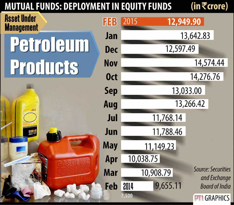 Kangana Ranaut, Narendra Modi, Amit Shah, Chitrangada Singh, Good Friday, Petroleum products, suresh prabhu, jesus christ, fdi, coal production, gold, silver, bullion market