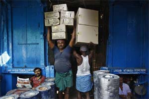 retail inflation india