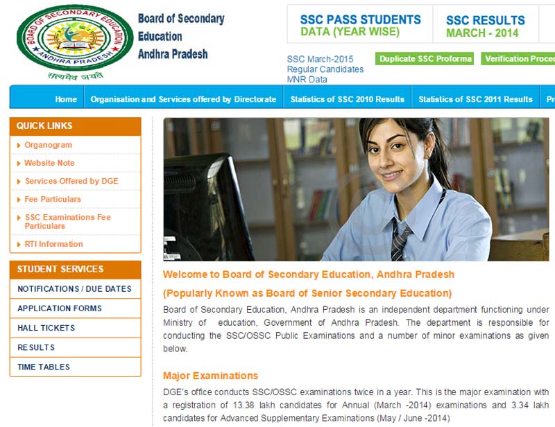 AP SSC results 2015, AP SSC results 2015 declared