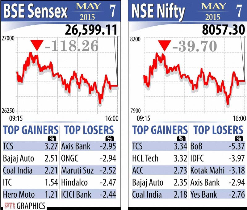 bse sensex