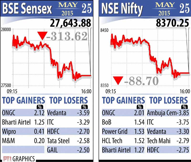 bse sensex