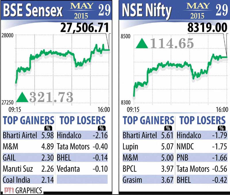 bse sensex
