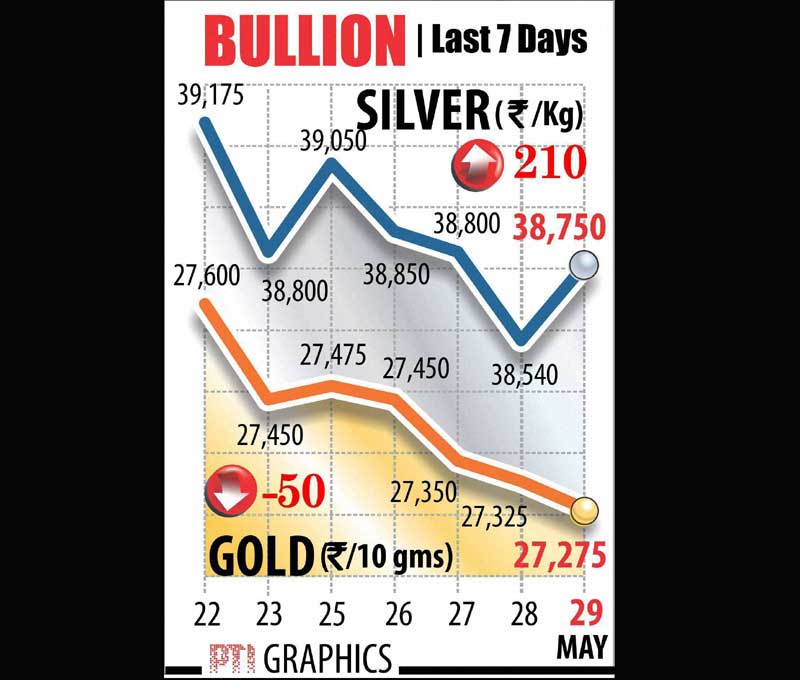 gold, silver