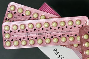contraceptive kit
