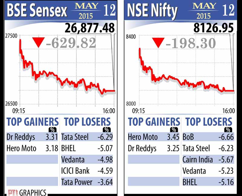NSE Nifty