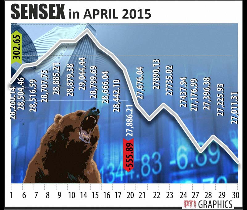 BSE Sensex