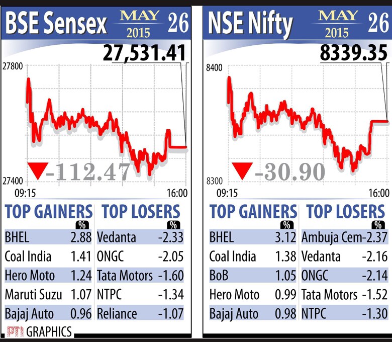 bse sensex