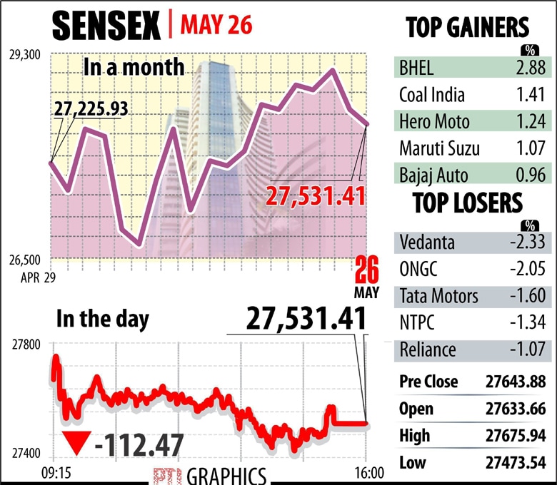 bse sensex