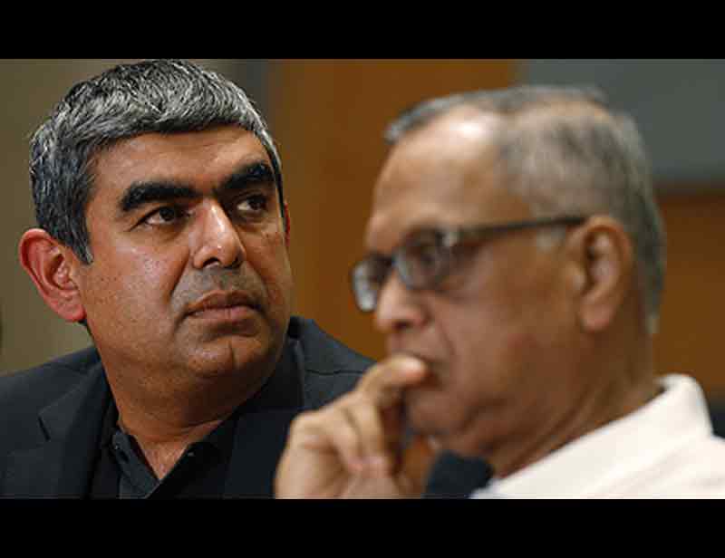 Infosys CEO Vishal Sikka