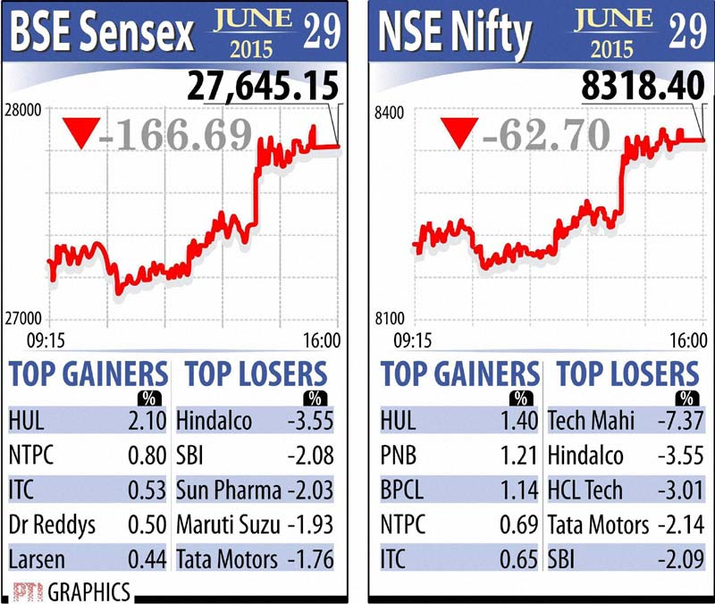 BSE Sensex, NSE nifty