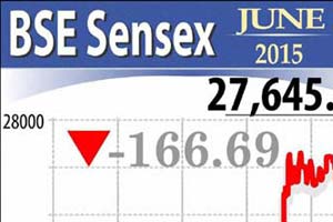 BSE Sensex, NSE Nifty, stock market