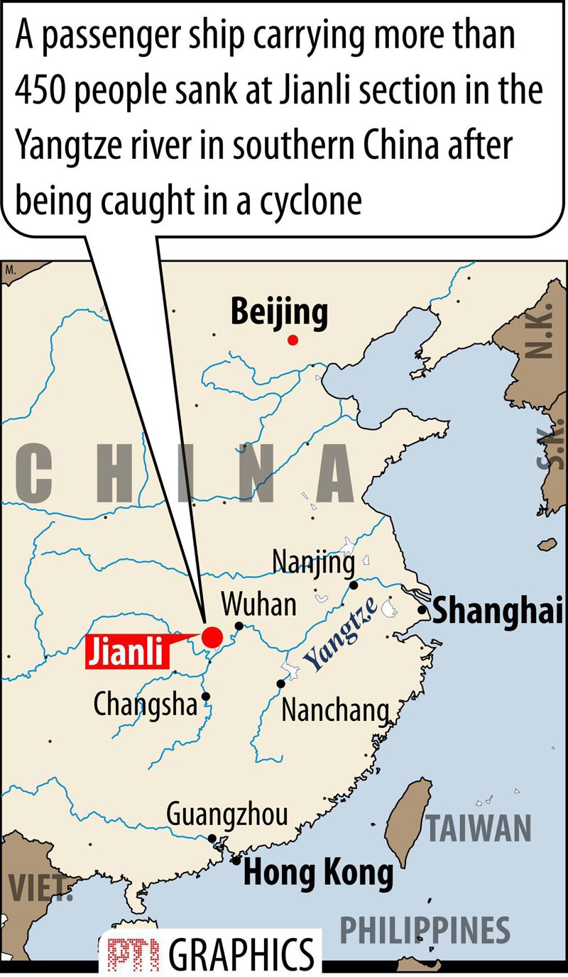 China
