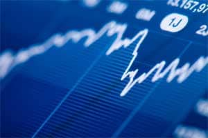 market outlook