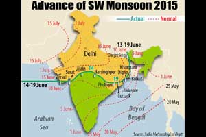 monsoon in mumbai