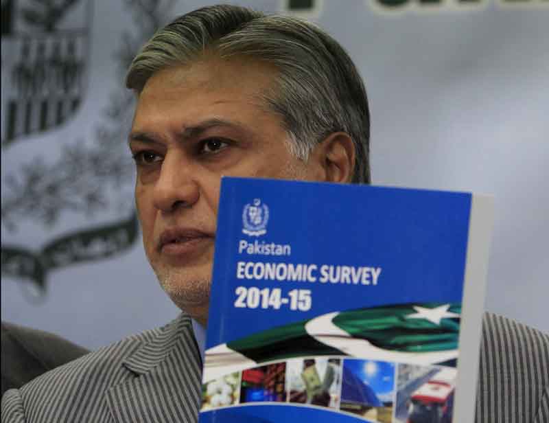 Pakistan economy