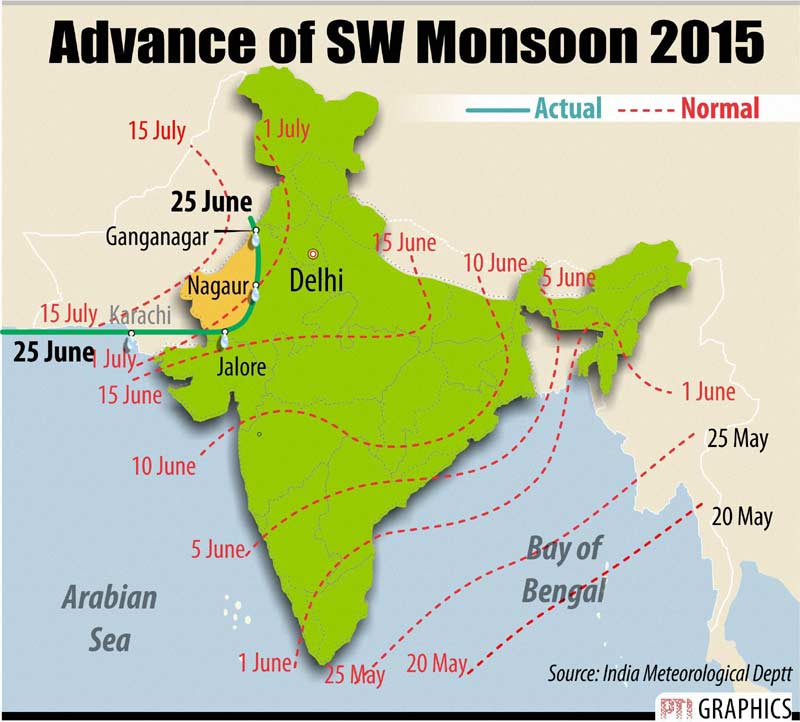 Southwest Monsoon