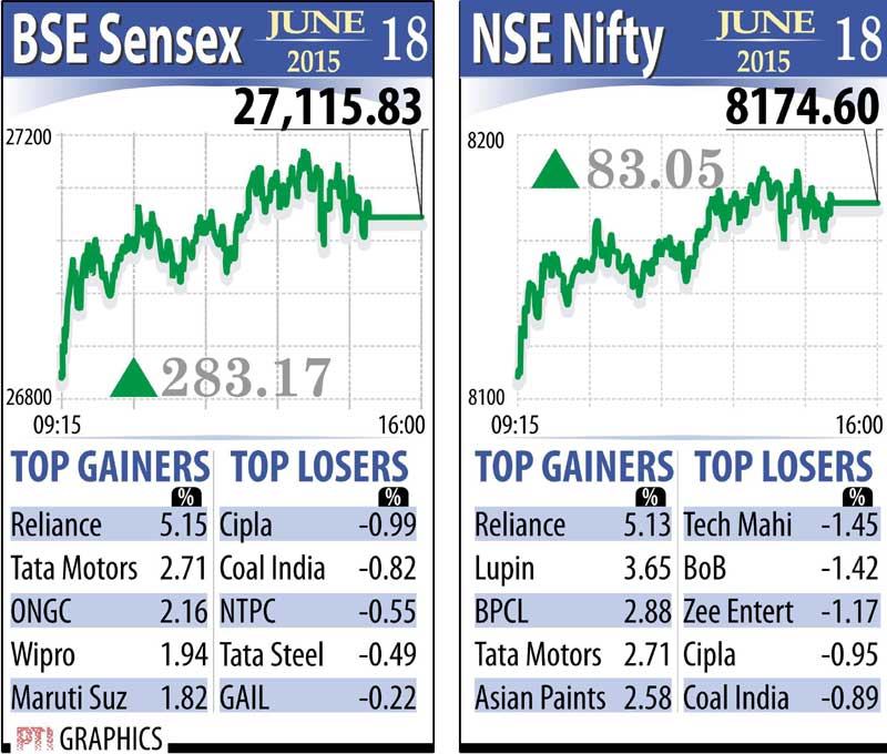 bse sensex
