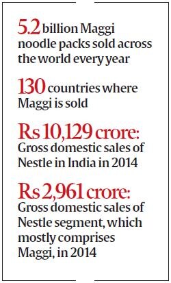 maggi ban