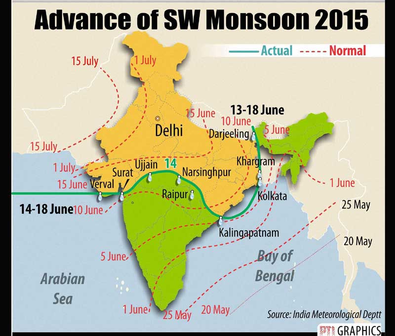 monsoon 2015