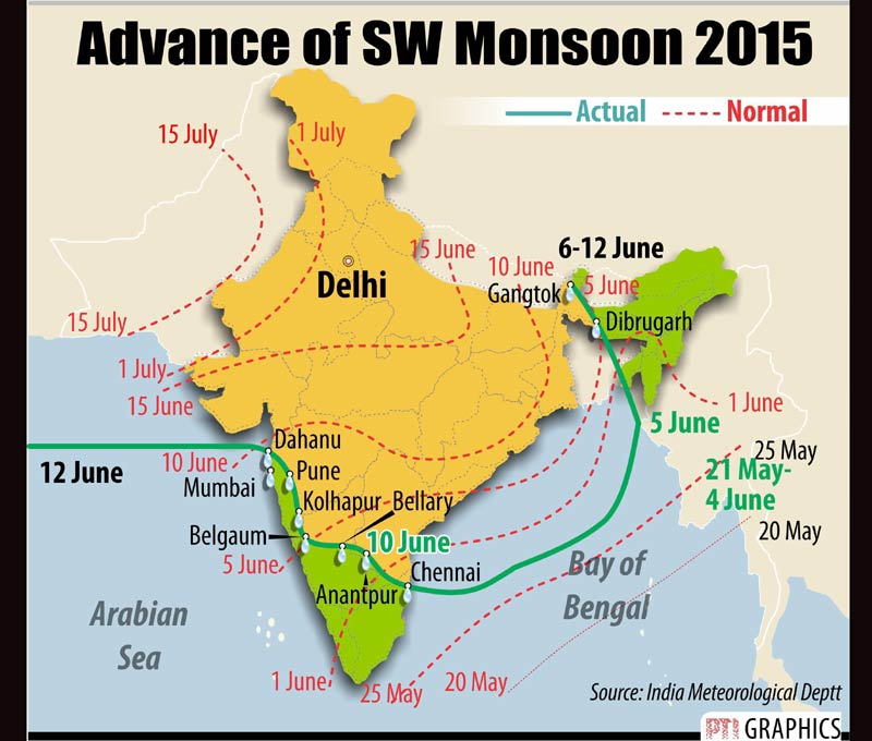 monsoon 2015