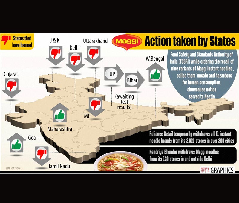 maggi noodles, nestle india