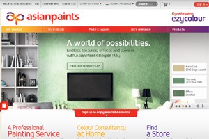 Asian Paints bse nse sensex nifty