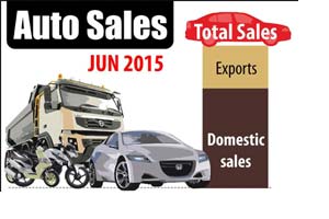 auto sales, auto sales june 2015, BSE Sensex, bse india, NSE Nifty, nse india, stock market, Indian Rupee, US dollar, Rupee vs dollar, Rupee to Dollar, gold, gold rate, silver, silver rate, manufacturing pmi, manufacturing pmi India, graphics gallery, infographics, business gallery