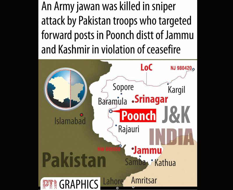 Kashmir ceasefire violations.