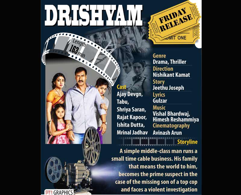 Ajay Devgn in Drishayam