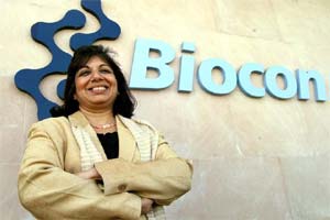 biocon shares