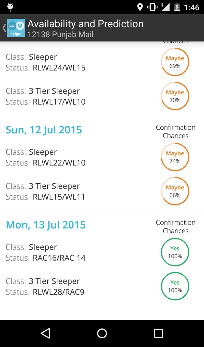 ixigo trains & hotels app