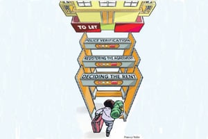 renting house