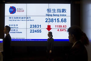 china stock market