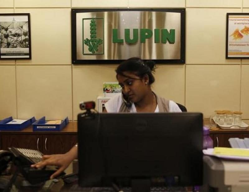 lupin shares