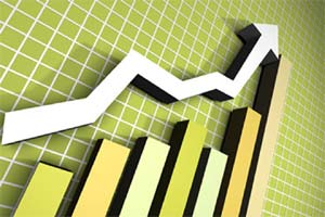 market outlook