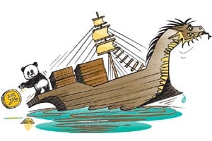 china economy