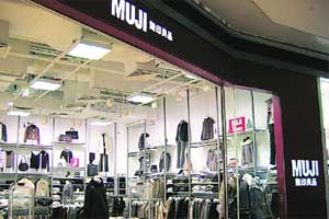 muji india