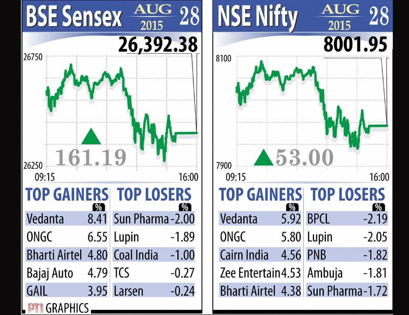 bse sensex