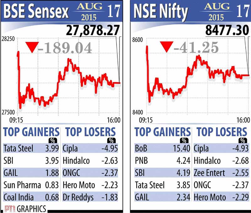 bse sensex