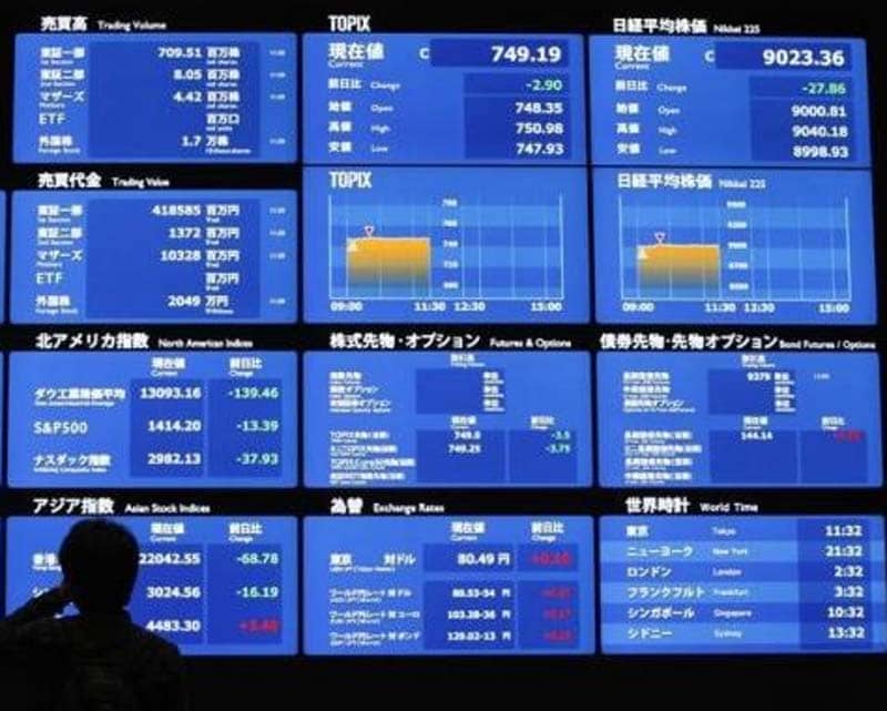 stock market