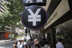 china economy