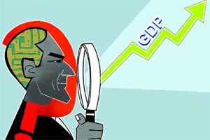 india gdp