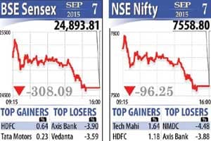 BSE Sensex, NSE Nifty, Stock market, Indian rupee, US dollar, rupee to dollar, call drops, Ravi Shankar Prasad, GDP, GDP of india, gdp growth, dbs, Gold price, gold, gold rate, silver price, silver, silver rate, news