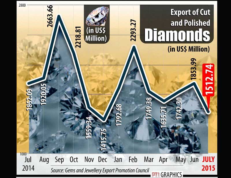 diamond